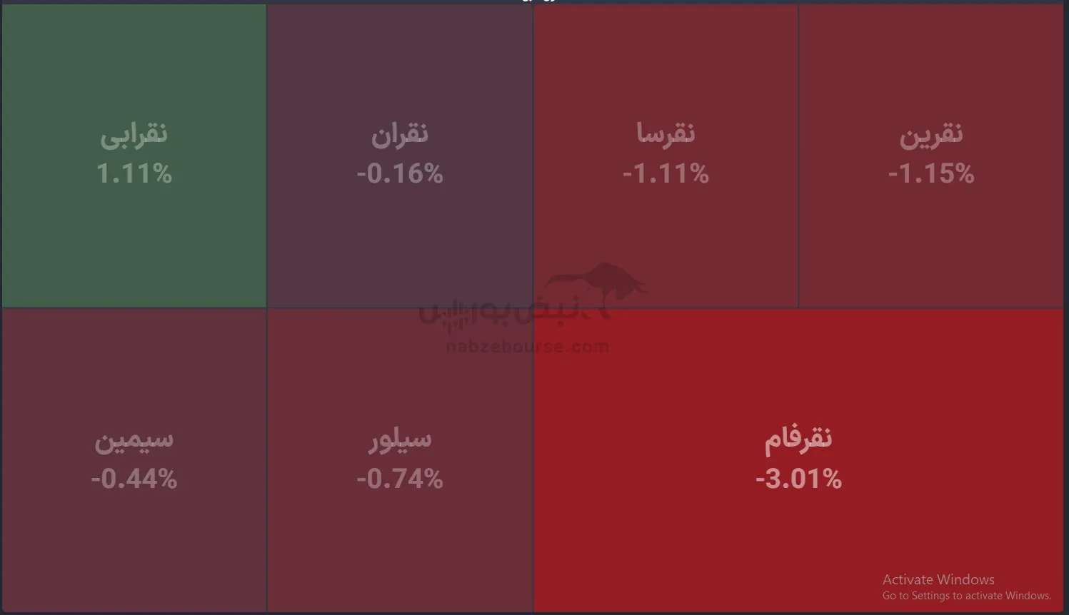 صندوق