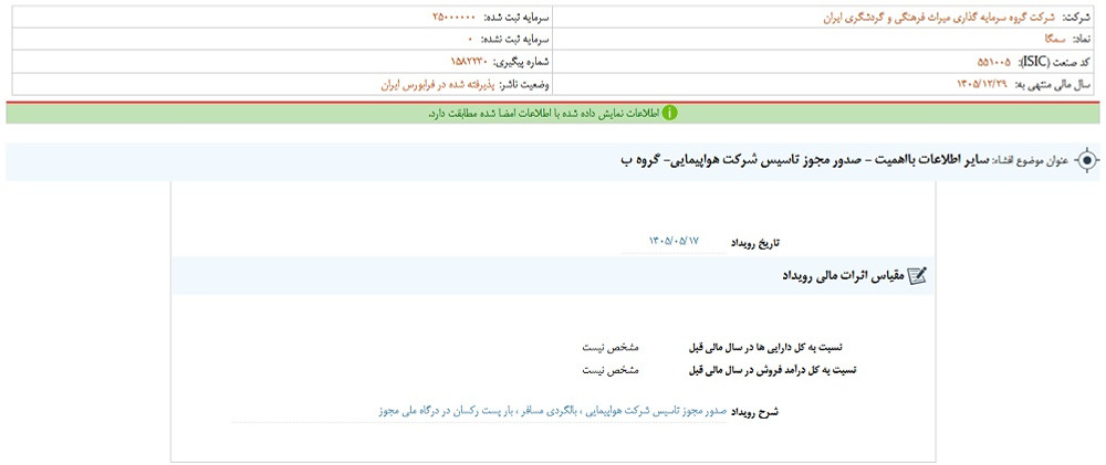 نماد سمگا متوقف شد