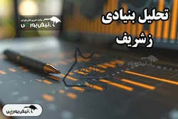تحلیل بنیادی زشریف آبان ۱۴۰۴