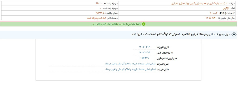 توقف نماد ثزاگرس به علت افشای اطلاعات گروه الف