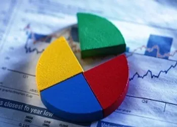 پیش بینی سود ۱۲ ماهه پروپیلن جم