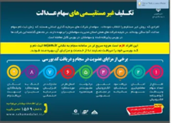 مجامع عمومی شرکت های سرمایه گذاری استانی سهام عدالت برگزار می شود