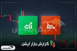 گزارش بازار آپشن شنبه ۳ آبان ۱۴۰۴ | دست پر آپشن بازان از اختیار خرید‌های بانک ملت