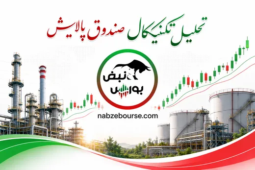 تحلیل تکنیکال پالایش امروز ۵ خرداد