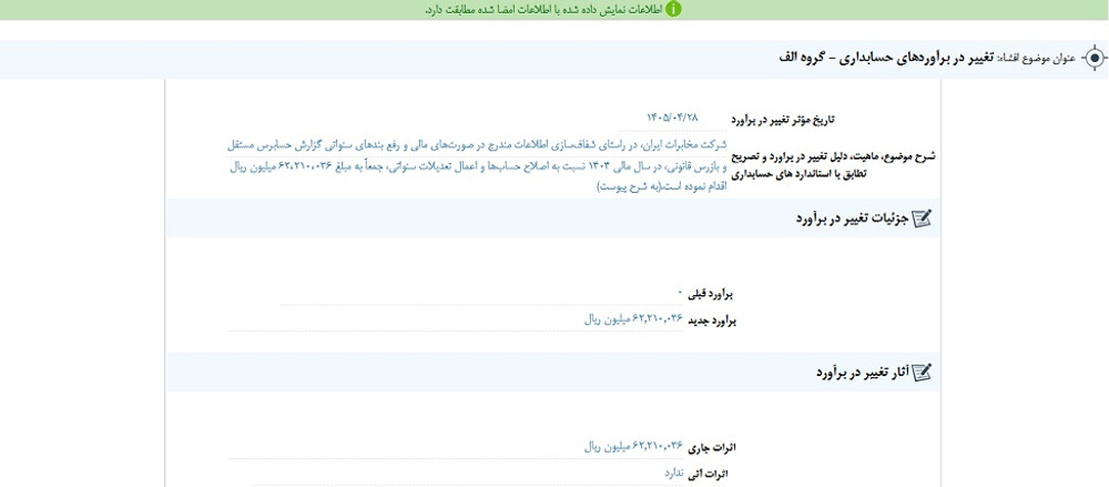 توقف نماد اخابر به علت افشاي اطلاعات گروه الف