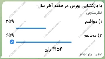 بورس