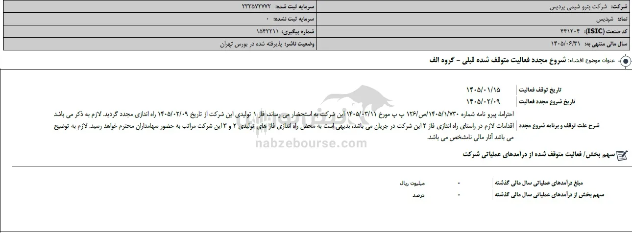 پتروشیمی پردیس و زاگرس