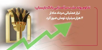تداوم روند مثبت درآمدزایی بانک پارسیان؛ تراز عملیاتی مرداد ماه از4 هزار میلیارد تومان عبورکرد
