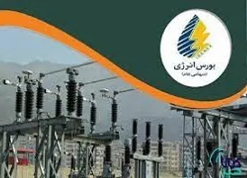 تعلیق در نماد نیرو