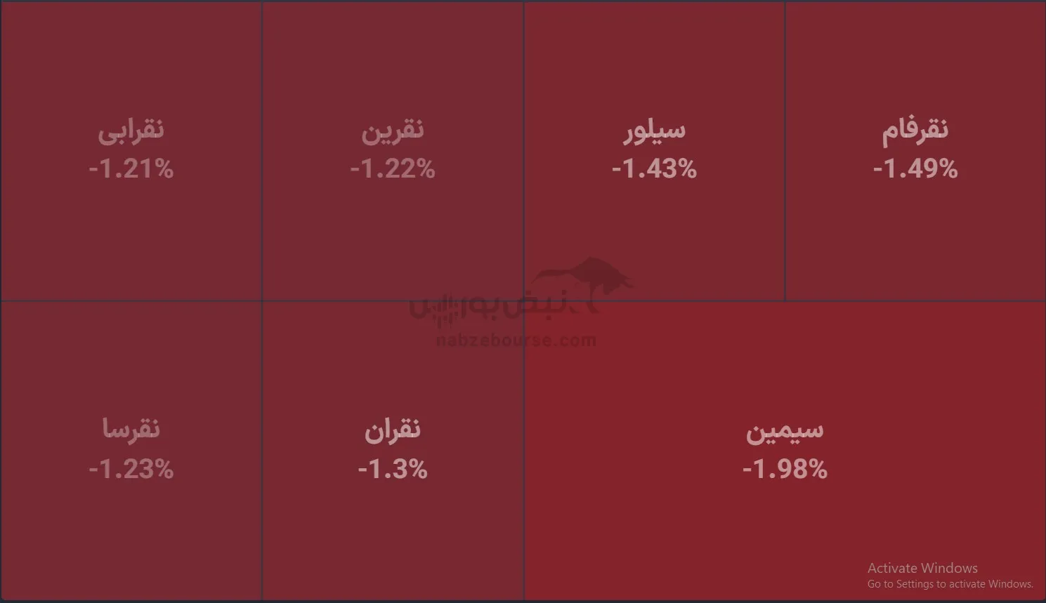 صندوق