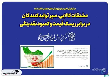 مشتقات کالایی، سپر تولیدکنندگان در برابر ریسک قیمت و کمبود نقدینگی