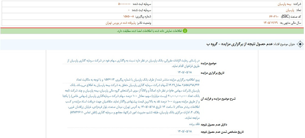 توقف نماد پارسیان به علت افشای اطلاعات گروه ب