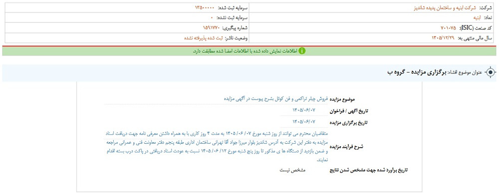 توقف نماد ابنیه به علت افشای اطلاعات گروه ب