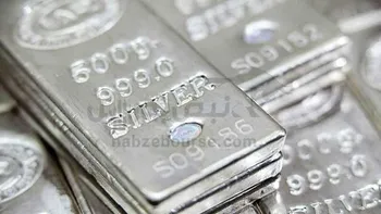  آمار موجودی کامودیتی‌ها