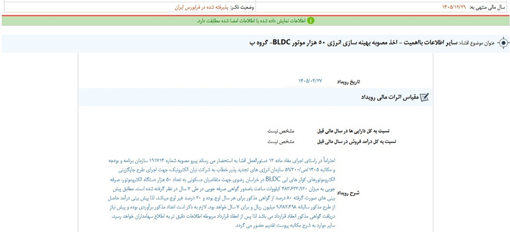 توقف نماد نیان به علت افشای اطلاعات گروه ب