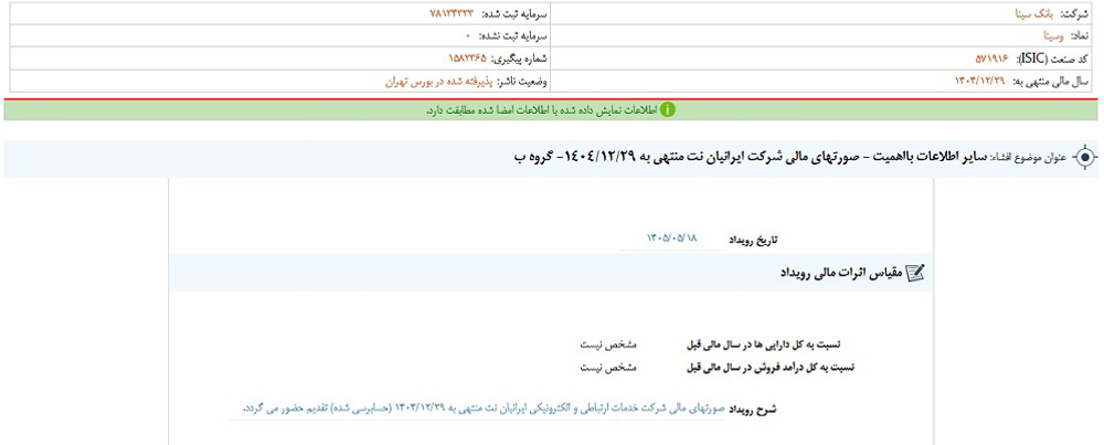 توقف نماد وسینا به علت افشای اطلاعات گروه ب